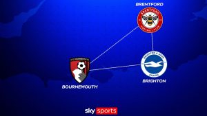 skysports-brighton-brentford_7357912.jpg