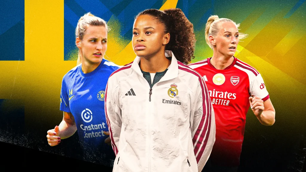 Sweden20transfers20GFX.png