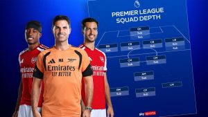 skysports-premier-league-squad-depth_7368272.jpg